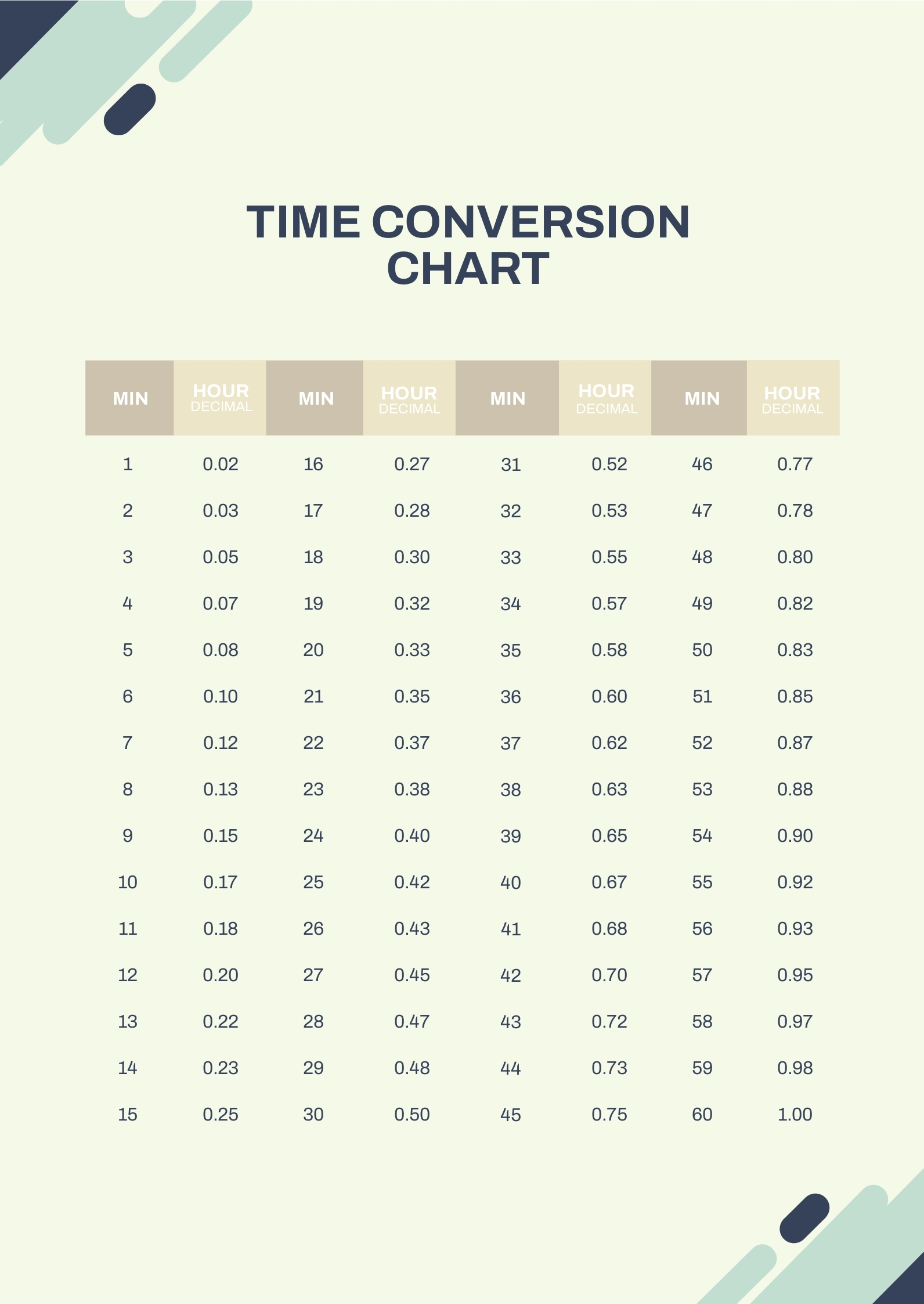 Time Conversion Chart In PDF Download Template Time Conversion Chart In PDF Download Template