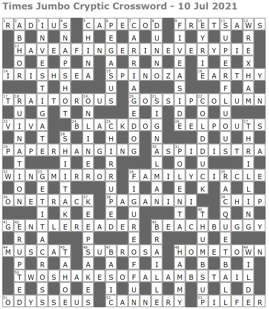 muscat native crossword clue muscat native crossword clue