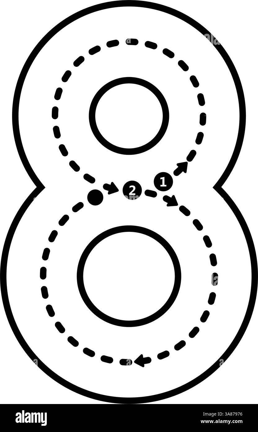 Trace Number 8 Handwriting Practice Learning Numbers For Kids Education Developing Worksheet Activity Page Game For Toddlers And Preschoolers Is Stock Vector Image Art Alamy Trace Number 8 Handwriting Practice Learning Numbers For Kids Education Developing Worksheet Activity Page Game For Toddlers And Preschoolers Is Stock Vector Image Art Alamy