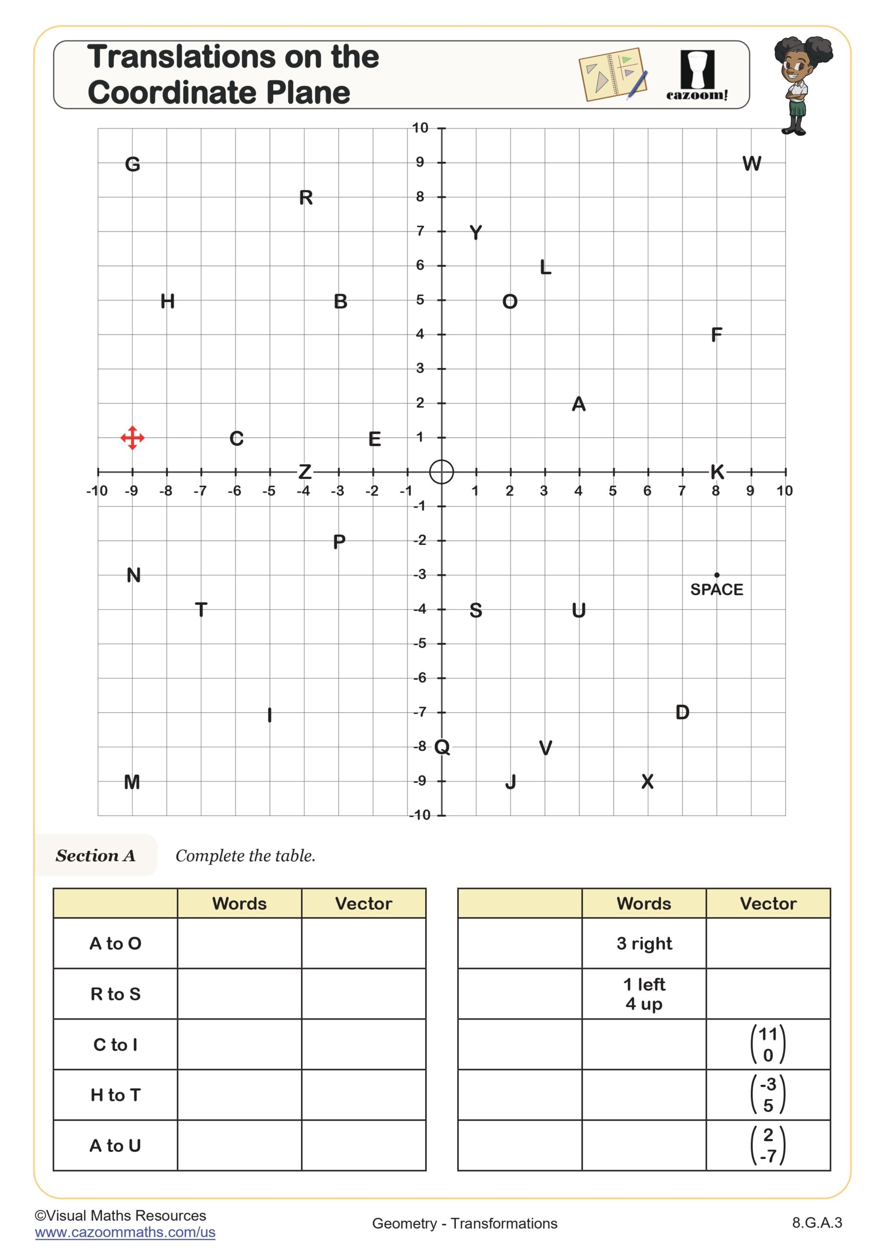 Translations On The Coordinate Plane Worksheet PDF Printable Geometry Worksheet Translations On The Coordinate Plane Worksheet PDF Printable Geometry Worksheet