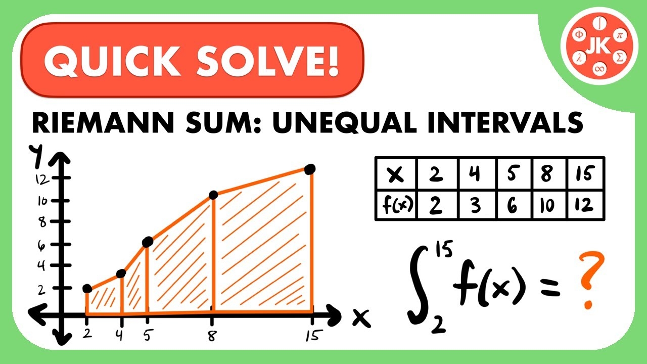Trapezoidal Riemann Sum From Table With Unequal Intervals JK Math YouTube Trapezoidal Riemann Sum From Table With Unequal Intervals JK Math YouTube