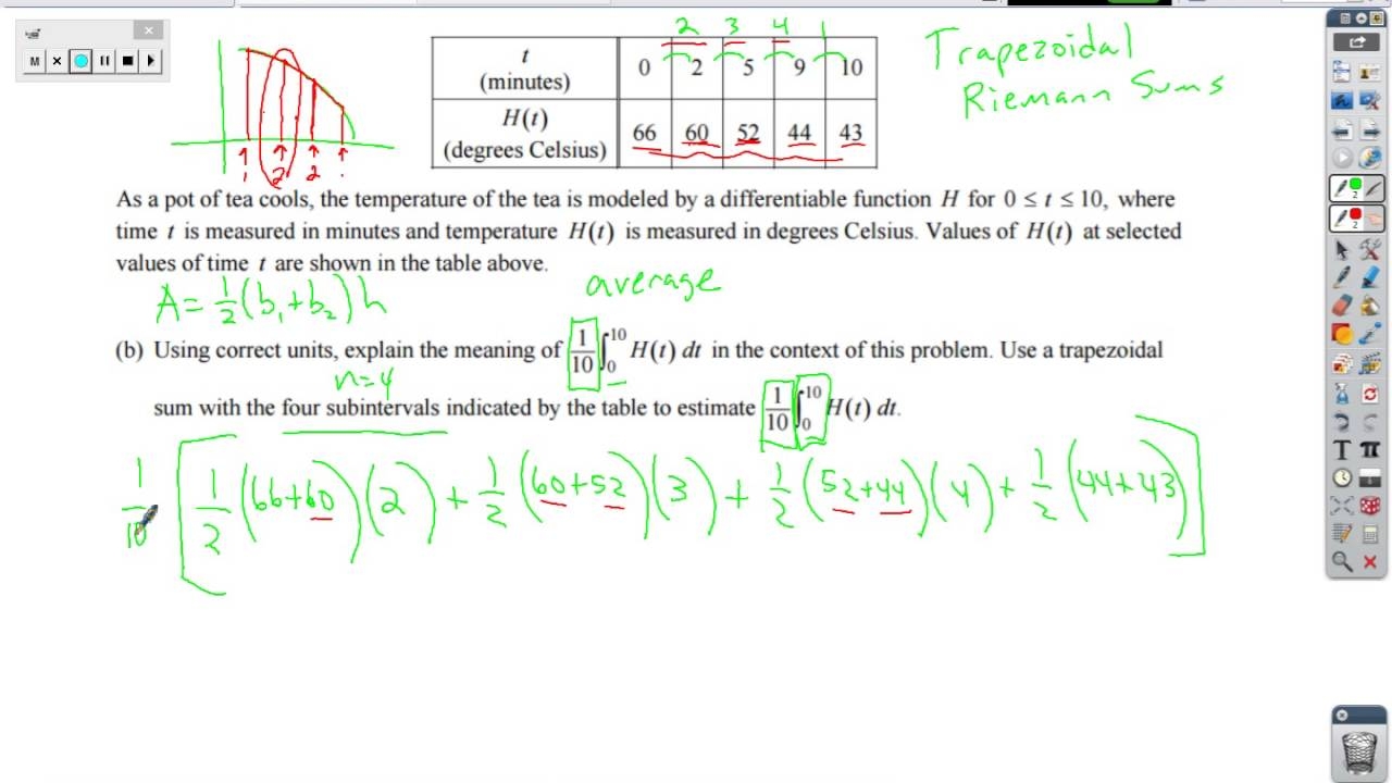 Trapezoidal Riemann Sums YouTube Trapezoidal Riemann Sums YouTube