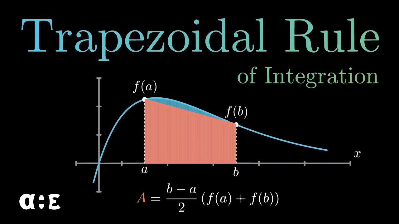 graph trapezoid rule example graph trapezoid rule example