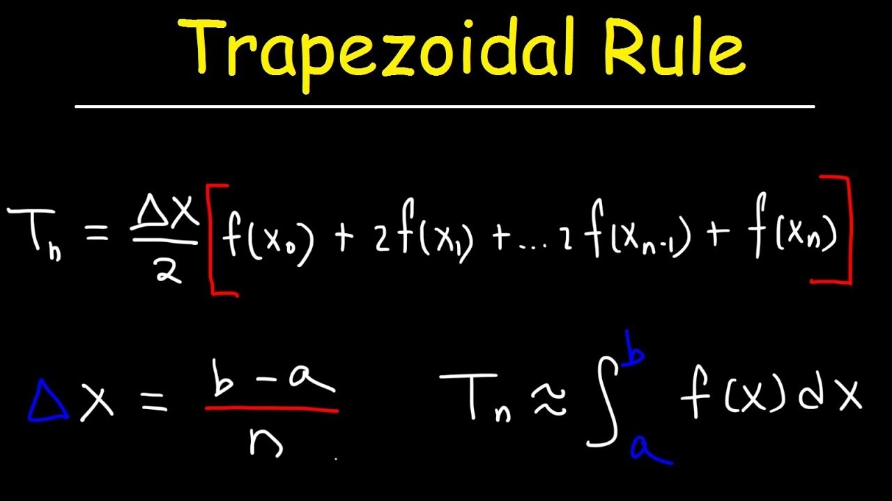 Trapezoidal Rule YouTube Trapezoidal Rule YouTube