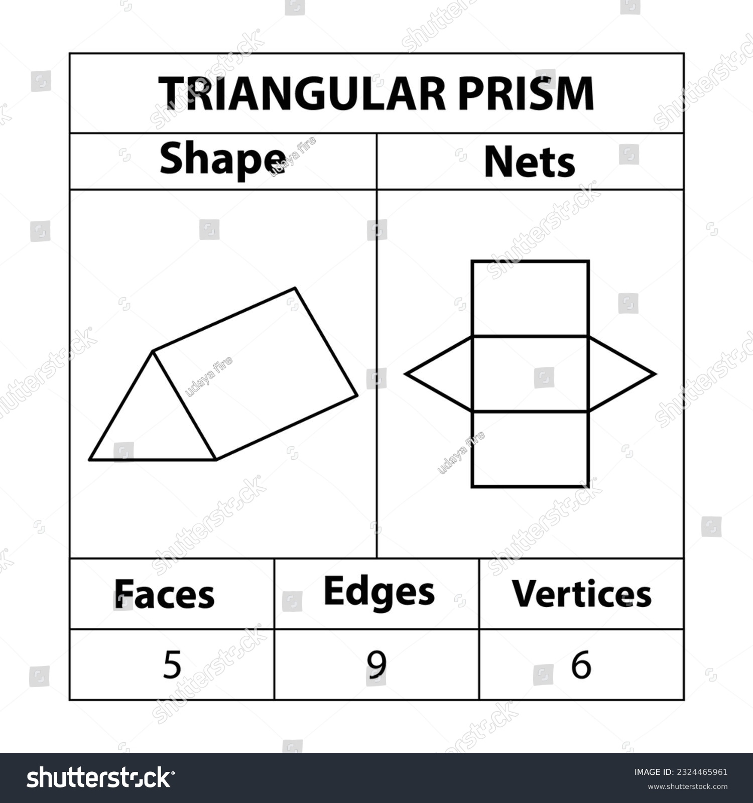 net of a prism triangular
