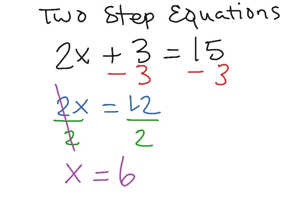Two Step Equations 1 Math Algebra Simplifying Expressions Solving Equations ShowMe Two Step Equations 1 Math Algebra Simplifying Expressions Solving Equations ShowMe