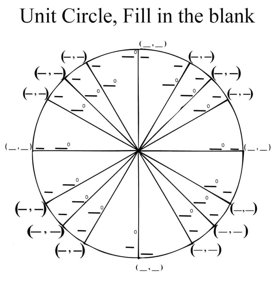 Unit Circle fill In The Blank Diagram Quizlet Unit Circle fill In The Blank Diagram Quizlet