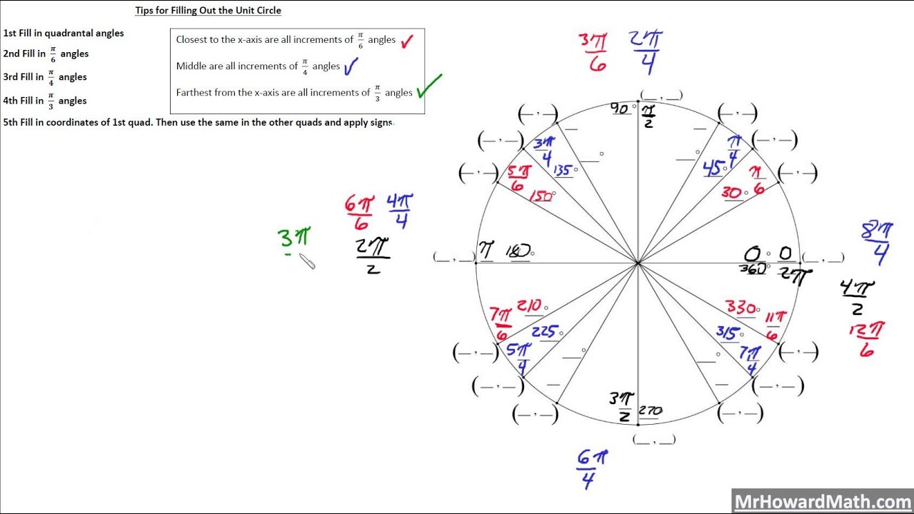 Unit Circle Part 1 How To Fill Out The Unit Circle YouTube Unit Circle Part 1 How To Fill Out The Unit Circle YouTube