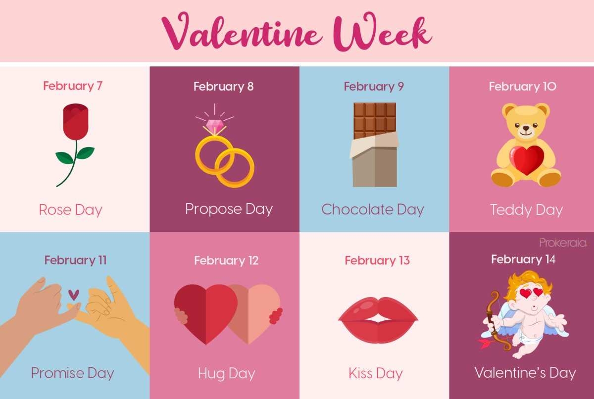 Valentine s Day 2026 Unique Ways To Celebrate Love Valentine s Day 2026 Unique Ways To Celebrate Love