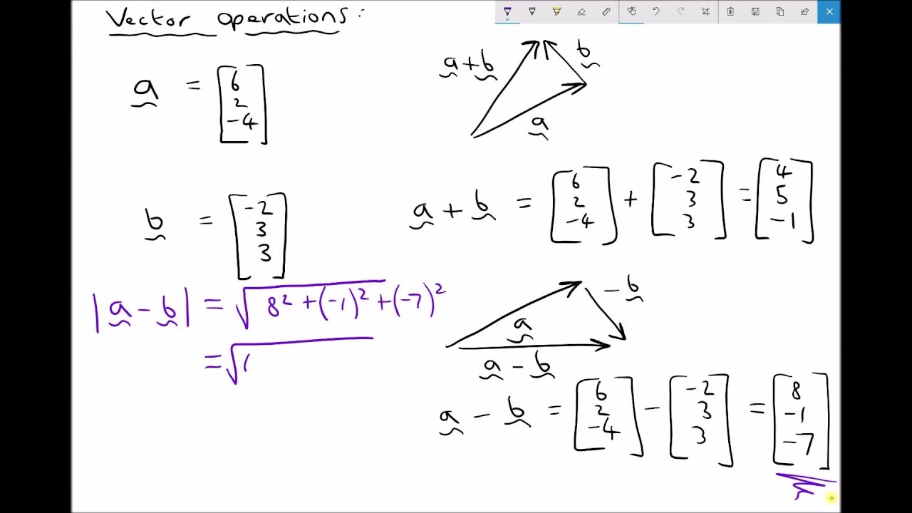Vector Addition Vector Subtraction And Multiplying A Vector By A Scalar YouTube Vector Addition Vector Subtraction And Multiplying A Vector By A Scalar YouTube