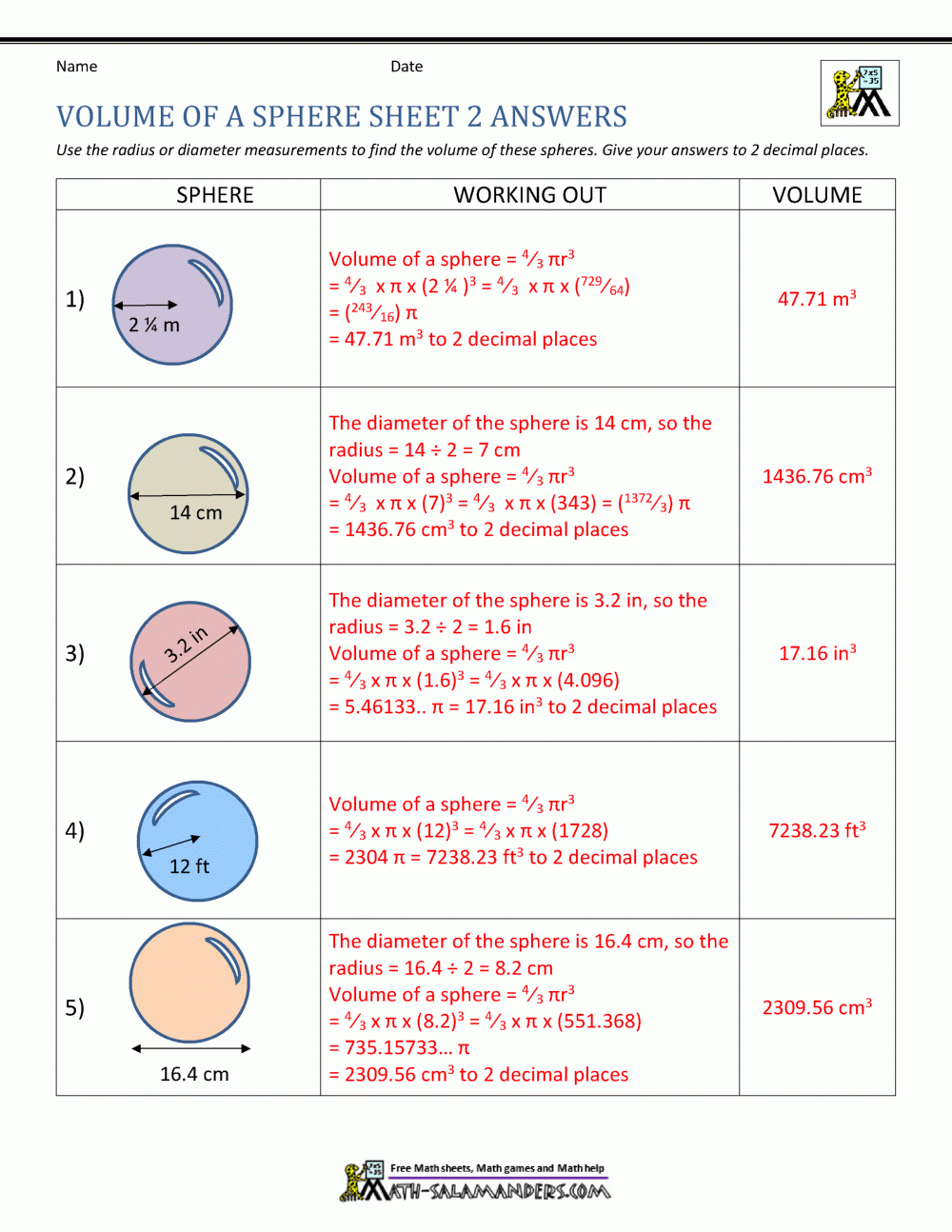 Volume Of A Sphere Calculator