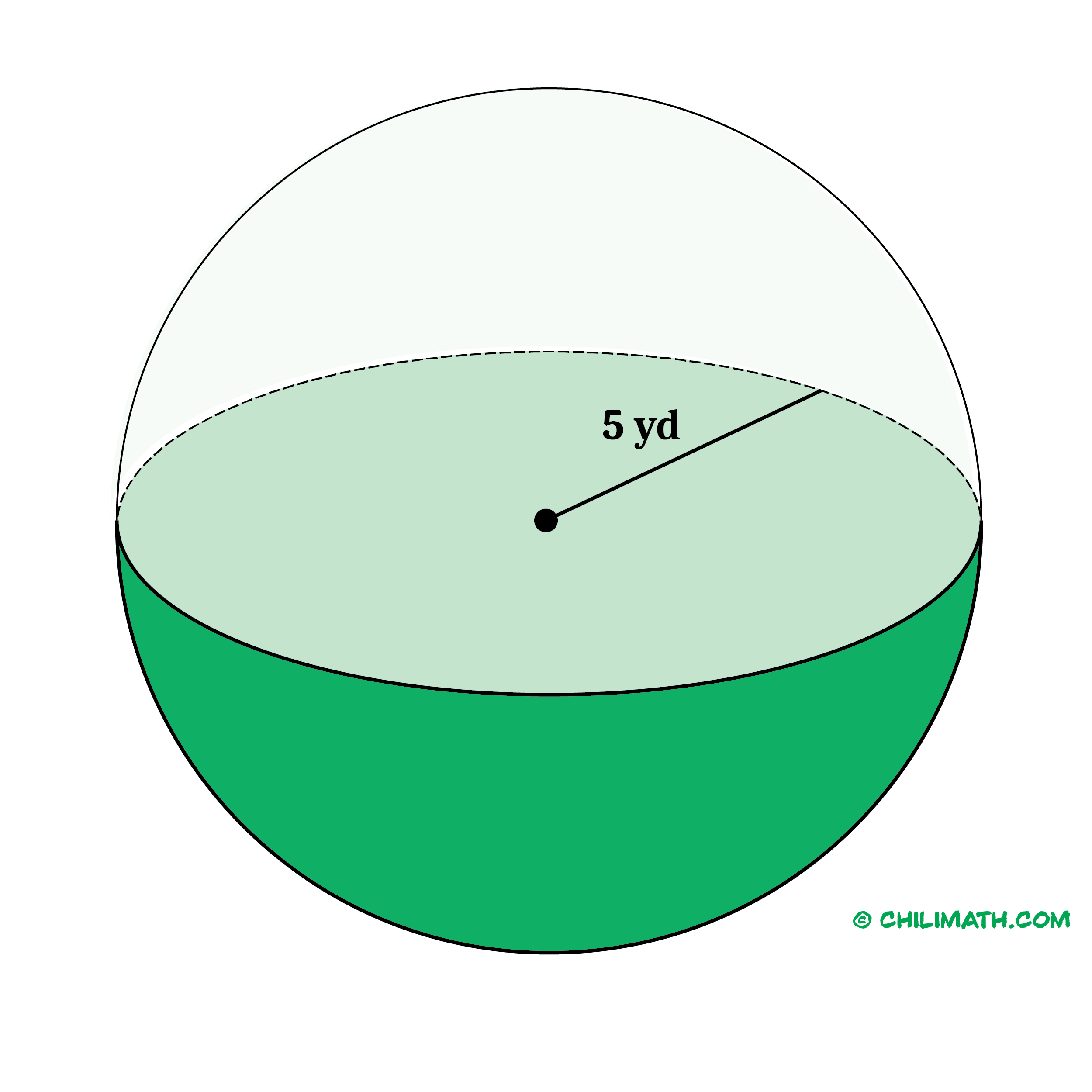 Volume Of Sphere Practice Problems With Answers ChiliMath