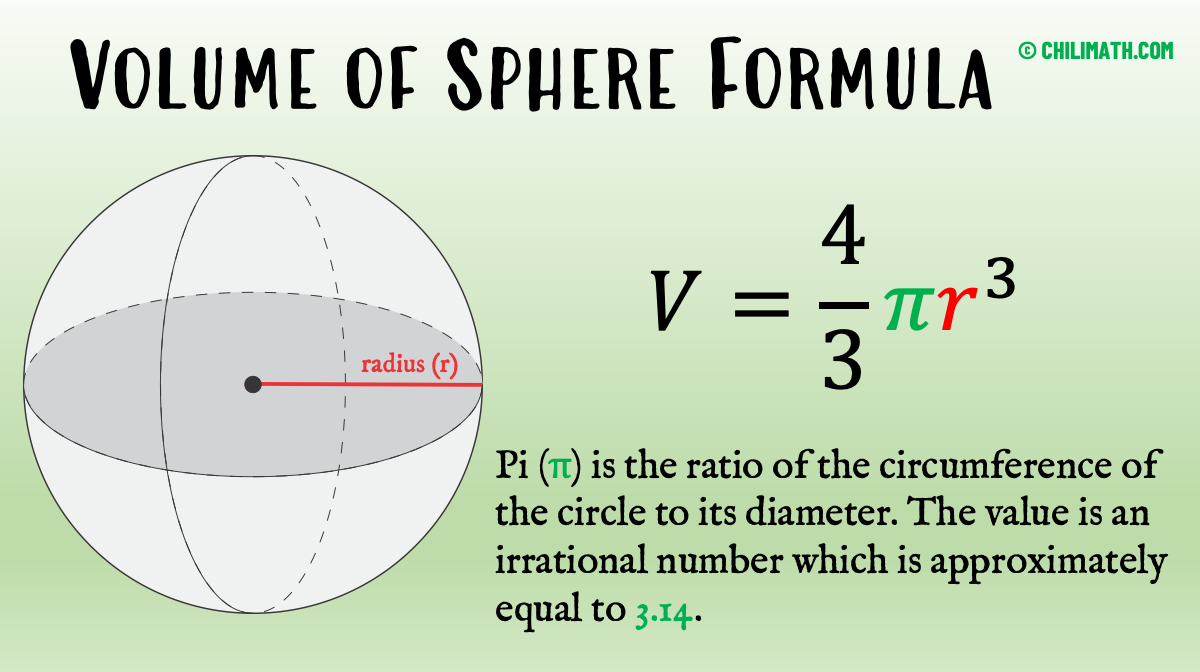 Volume Of Sphere Practice Problems With Answers ChiliMath