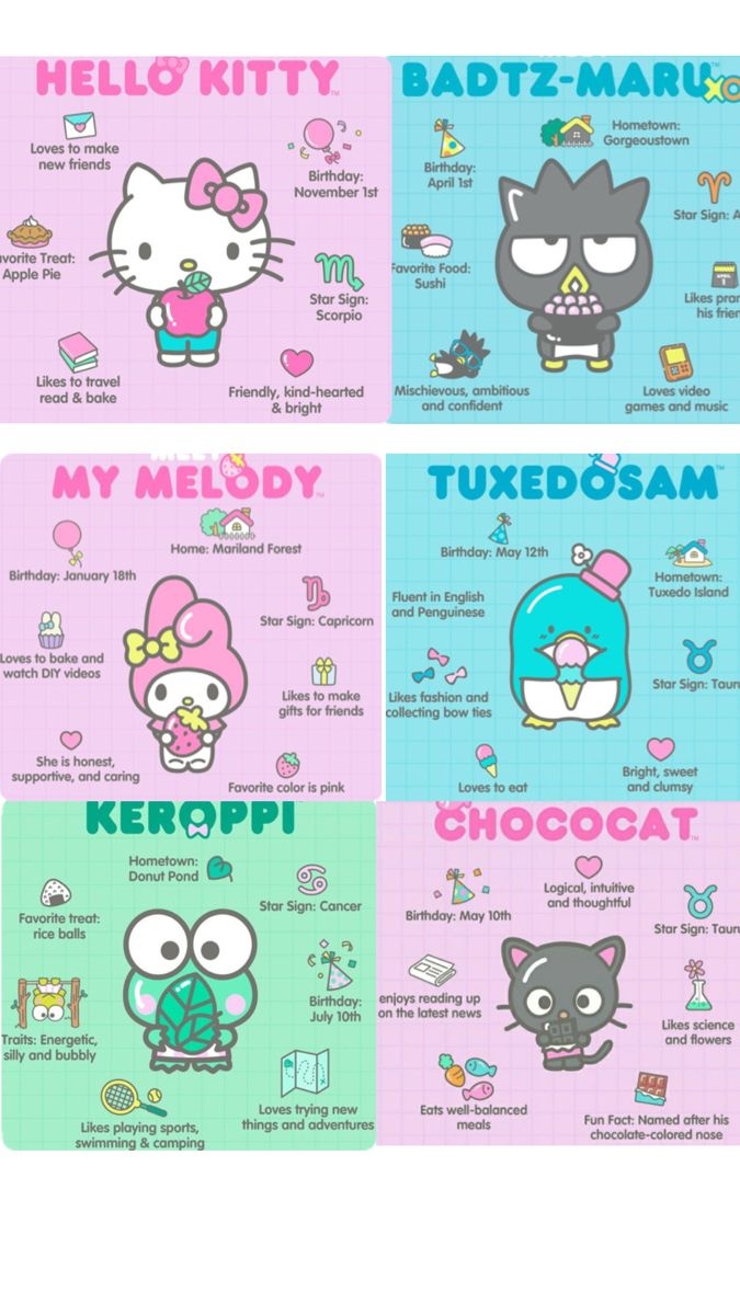 Walpaper Hello Kitty Hello Kitty Colouring Pages Sanrio Hello Kitty Walpaper Hello Kitty Hello Kitty Colouring Pages Sanrio Hello Kitty