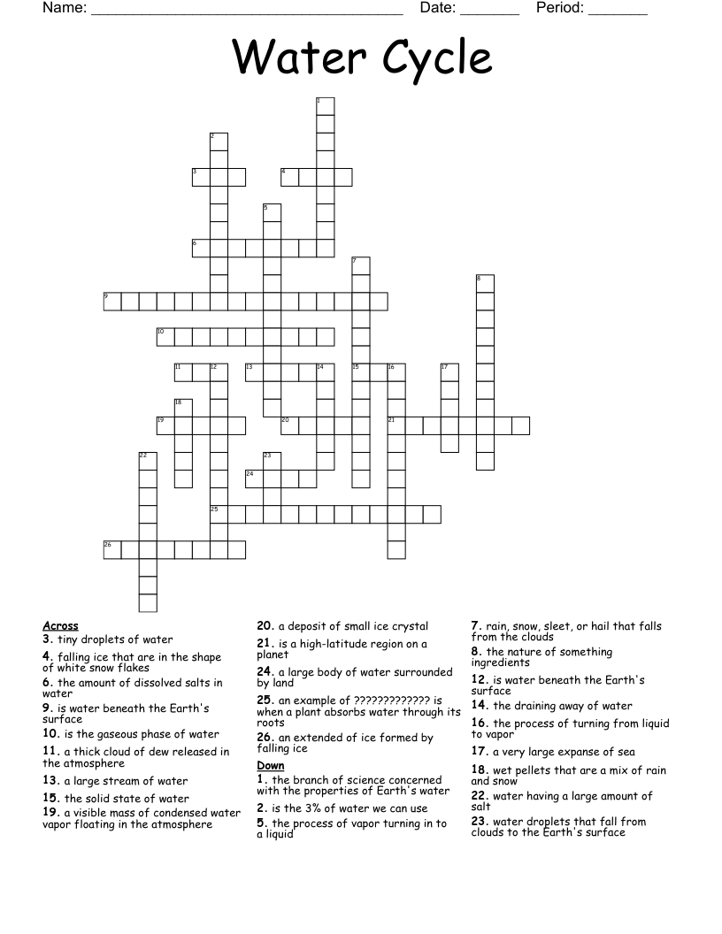 tiny amount crossword clue tiny amount crossword clue