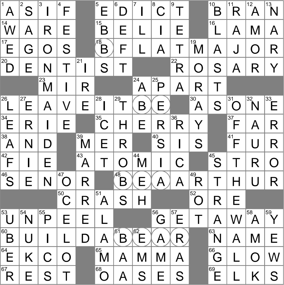 Wearing Red And Green Perhaps Crossword Clue Archives LAXCrossword