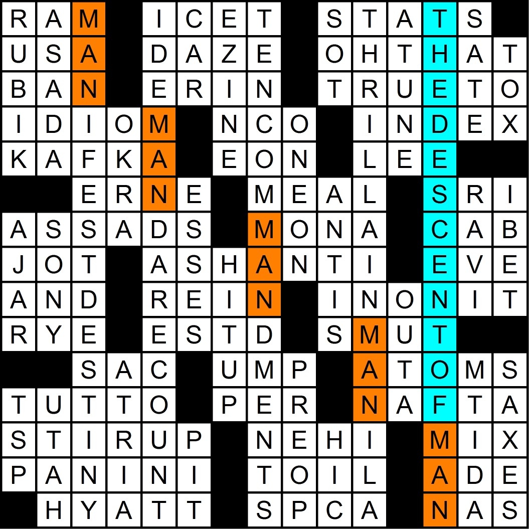 election loser nyt crossword election loser nyt crossword