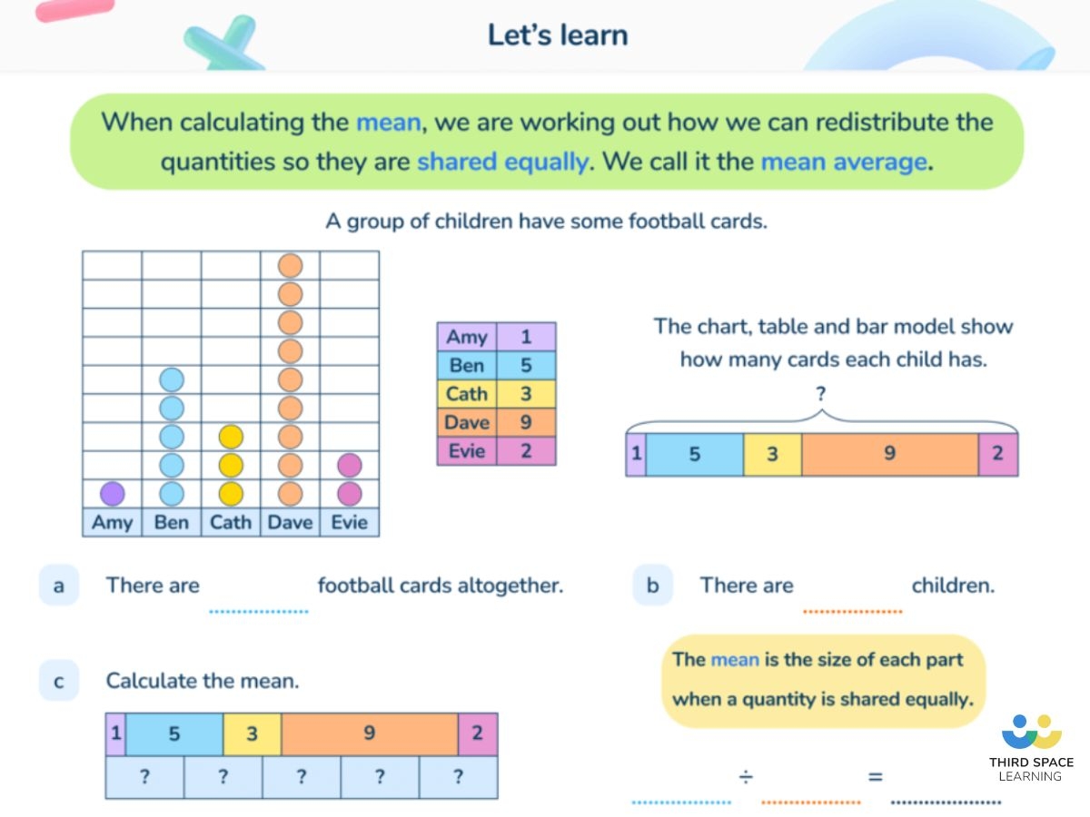 What Are Mean Median Mode Range Explained For Primary What Are Mean Median Mode Range Explained For Primary