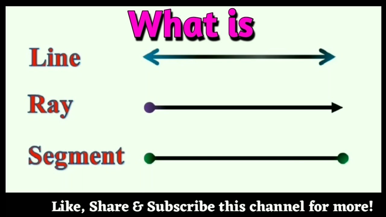 What Is Line Ray Segment Meaning Of Line Ray Line Segment YouTube What Is Line Ray Segment Meaning Of Line Ray Line Segment YouTube