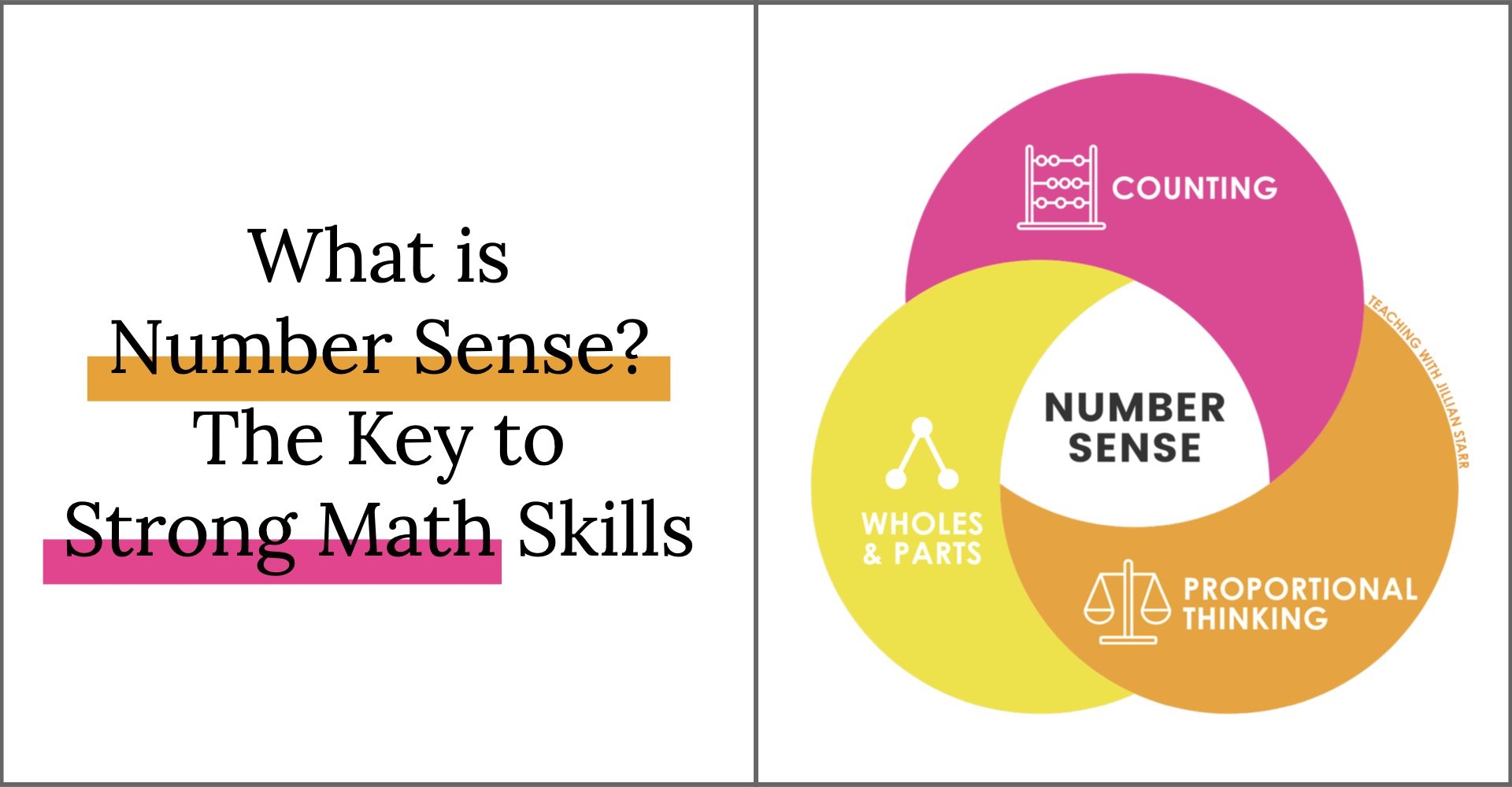 What Is Number Sense The Key To Strong Math Skills Teaching With Jillian Starr