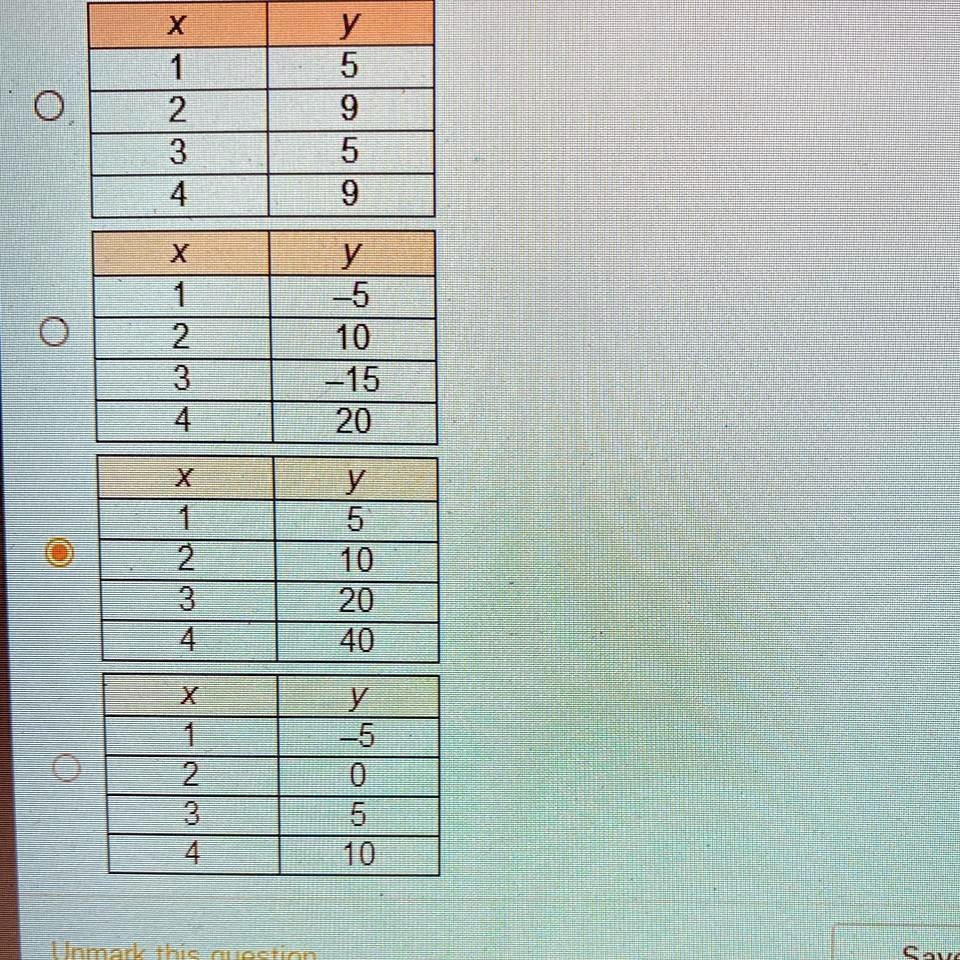 X Y 1 5 2 9 3 5 4 9 X Y 1 5 2 10 3 15 4 20 X Y 1 5 2 10 3 X Y 1 5 2 9 3 5 4 9 X Y 1 5 2 10 3 15 4 20 X Y 1 5 2 10 3