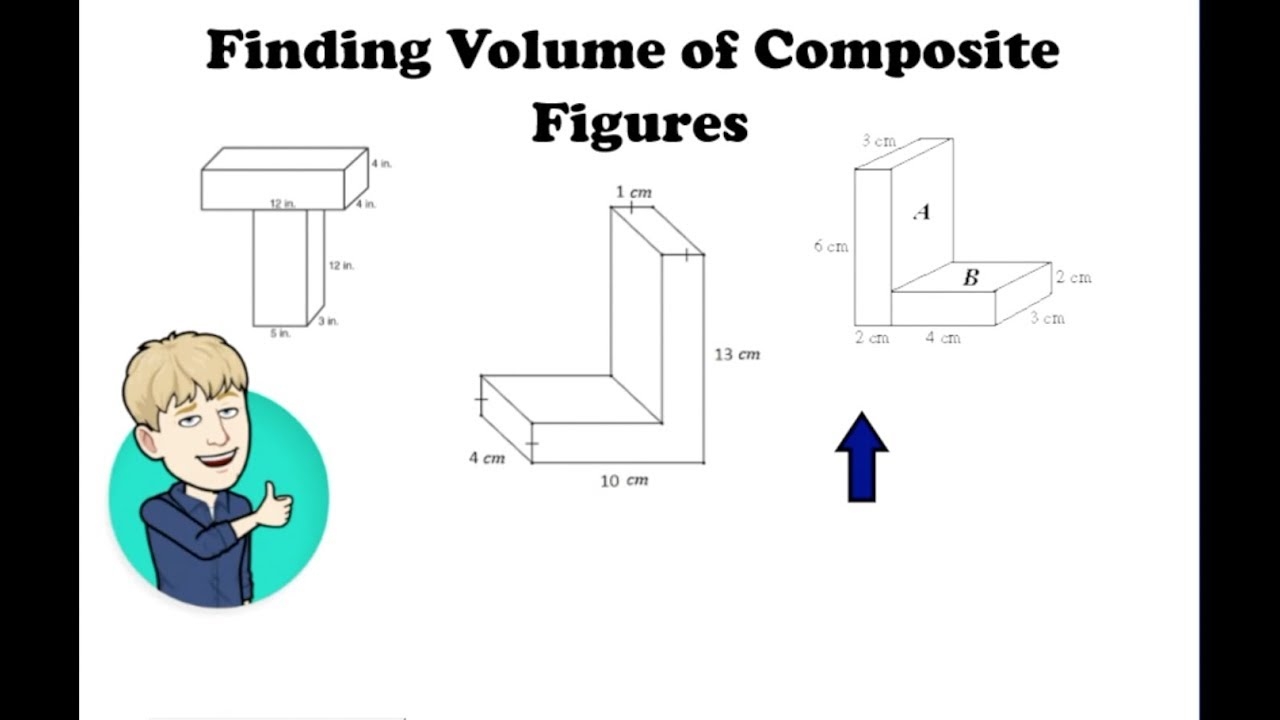 volume of composite shapes volume of composite shapes